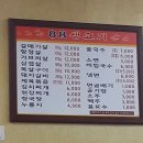 88생고기