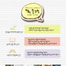 희망다방 이미지