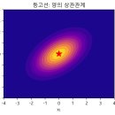 또 하나 더 드릴게요 이미지