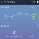 콩스 이미지