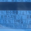 마니닭