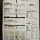 나이는 숫자일 뿐! 64세 회원님의 놀라운 PT 10회 변화 수영피티 수영PT 수영역피티 수영역PT