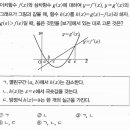 인천영종고등학교 이미지