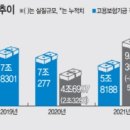 상정실업 이미지