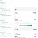 데이베이크샵 이미지