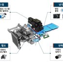명성공조시스템