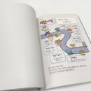 백운시장 이미지