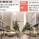 서경환경산업