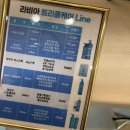 미남이네 | 동래 미남역 미용실, 시즈헤어 방문 후기