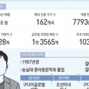 구다이글로벌