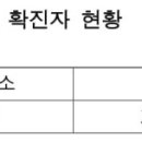 경남이용소 이미지