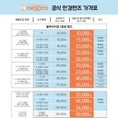 으뜸50안경 합정메세나 이미지