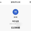 케이크살롱