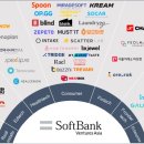 나우 실버케어 이미지