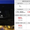 행복한라부동산공인중개사사무소 이미지