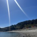 500105 | KODEX 미국S&amp;P500 매달 적립투자 후기(2024년 3월~2025년 4월)