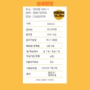 동명부동산공인중개사사무소 이미지