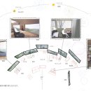 전망좋은집 이미지