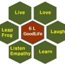 종로-종로-종로-종-118 | 2025년 우리가족의 서울여행 셋째날의 일기:국립중앙박물관(사유의방),해방촌(신흥시장), 석파정/서울...