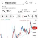 사팔코퍼레이션