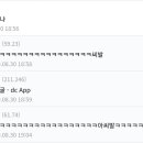 피오름헤어