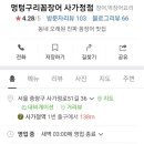 사가정로51길 (20) 이미지