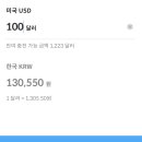 뉴욕트래블 이미지