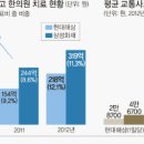 다정한의원 이미지