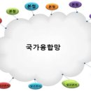 정부 국가 융합망 사업 초읽기...韓 장비사 “공정한 경쟁 이뤄져야” 이미지