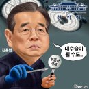 'Netizen '시사만평(時事漫評)'떡메' '2025. 06. 22'(월) 이미지