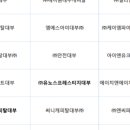대부 | 퍼스트캐피탈대부 후기, 대출받아도 될까? 업체 정보 &amp; 비교 총정리