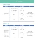 체육문화회관화장실 이미지