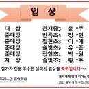 드레스덴음악학원