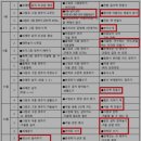 강남유치원 이미지