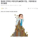 항공권 조작하고 라면·김치 200만원 구입… 지방의회 외유성 출장 이미지