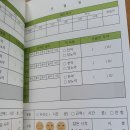 미래탑내과의원 이미지
