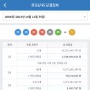 ★ 1090회차 로또 당첨번호 ★ 12-19-21-29-40-45 보너스 01 이미지