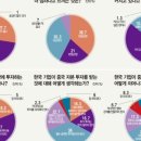 신차이나 이미지