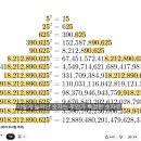 [ZPX p-진수 해독 백서] : 페르마의 마지막 정리는 '이상한 수'가 아니라 '3차원 톱니바퀴의 치합(Interlocking)'이다 이미지