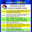 오늘라이프장례지도사교육원 이미지