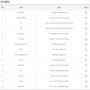 777로또복권방 - 수원시 팔달구 세지로 405-3 | 777로또복권방