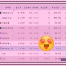 부광에코 이미지