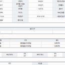 가천대경부동산중개업소 이미지