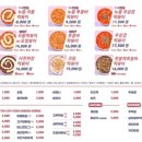 달토끼의 떡볶이흡입구역 봉명점 이미지