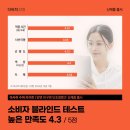 중앙수퍼 이미지