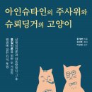 작품6(주사위) 네이버블로그