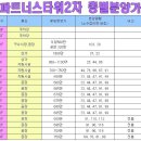 파트너스타워 2차 이미지