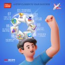 워킹홀리데이 | 호주워킹홀리데이 후기 / 출국부터 바리스타 과정까지