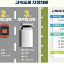 &#34;고속도로 1차로 추월할 때만&#34;…지정차로제 상습 위반하면 단속 이미지