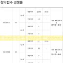 예미지일등공인중개사사무소 이미지